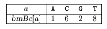 RaitaPre.png