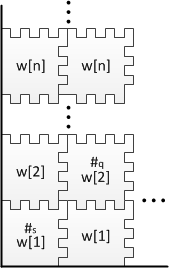 Polyomino init.png