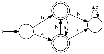 Finite state machine 2.png