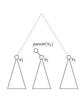 Segment tree proof.png