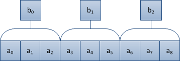 Sqrt.png