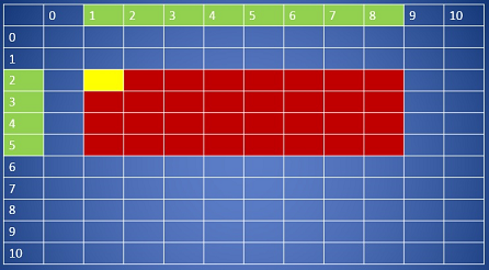 SparseTableExample1Picture.png