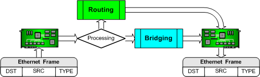 Ethbridge.png