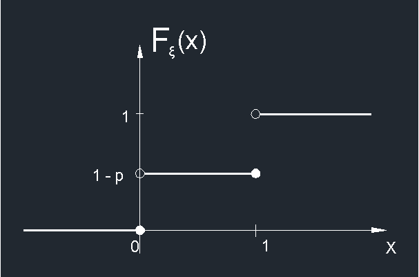 Grafik 1.png