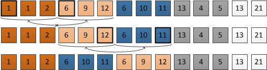 Merge O(1) 4.png