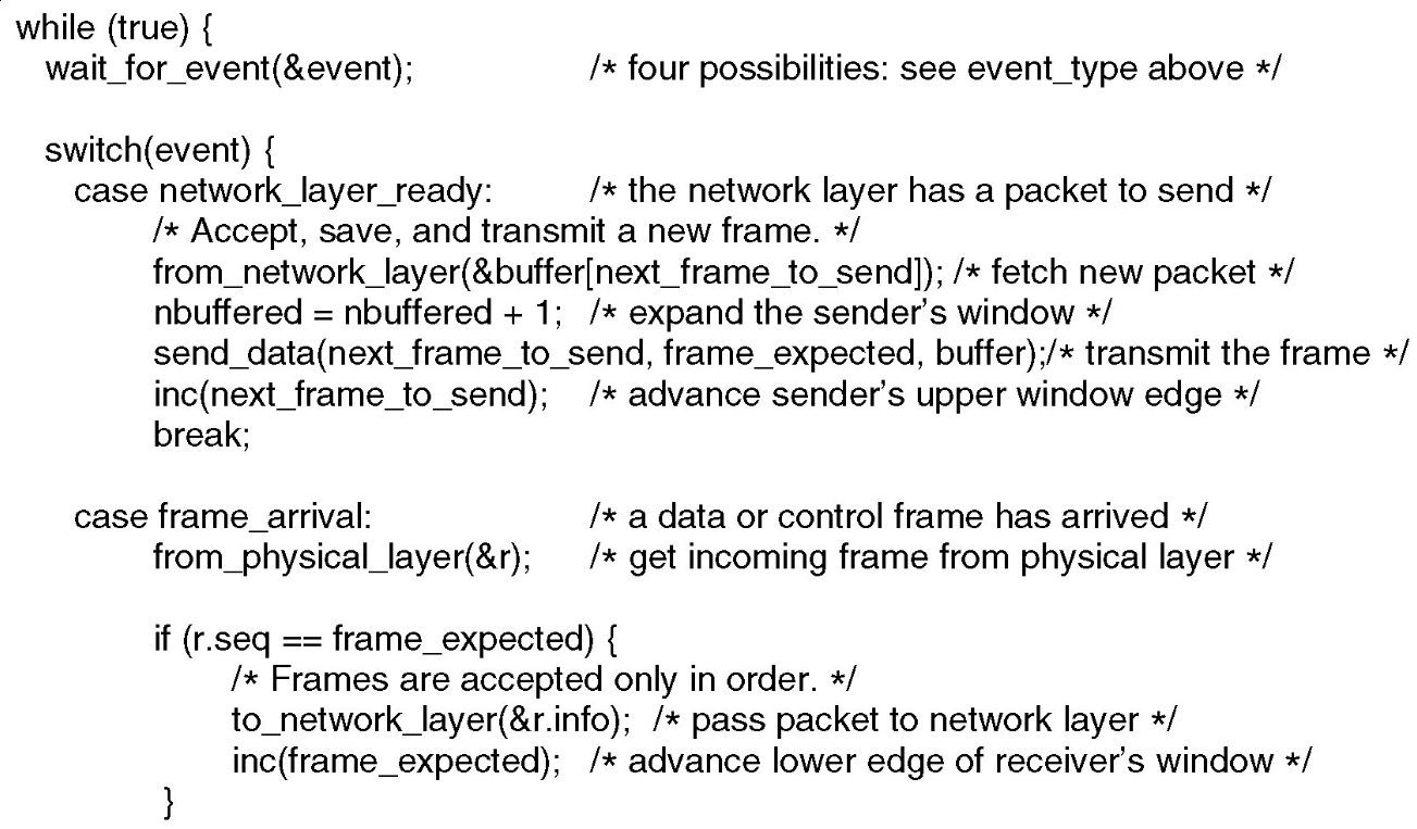 Networks 1.5 Protocol5.3.png