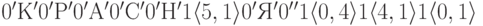 Кодисходного сообщения png.png