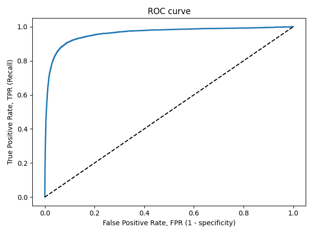 ROC 2.png
