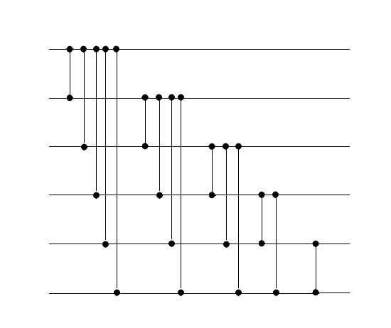 Choosesort.png