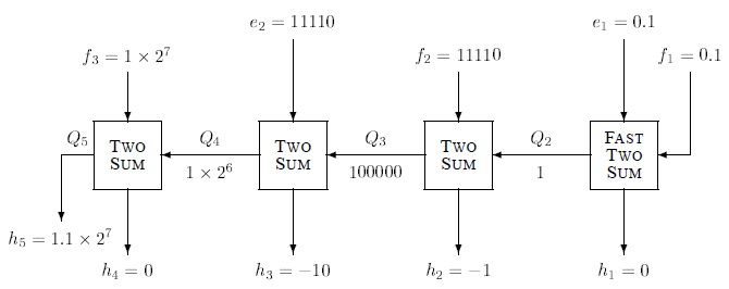 Adaptive 9.jpg