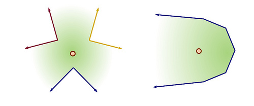 Skeleton chain1.jpg
