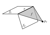 3dconvexhullconflictlist.png