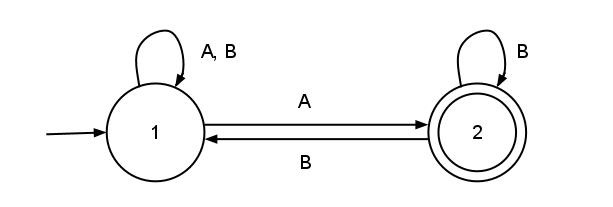 DKA.jpg