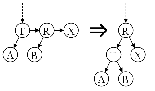 Split rb.png