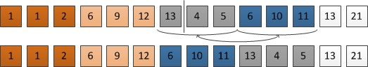 Merge O(1) 3.png