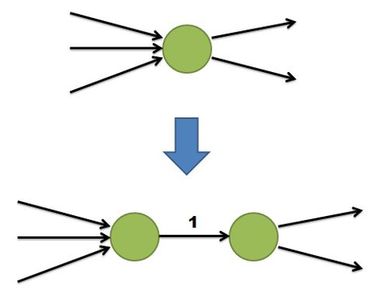 Menger-vertex.JPG