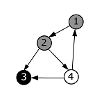 Dfs4.png