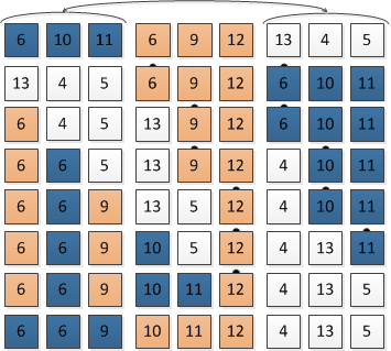 Merge O(1) buffer.png