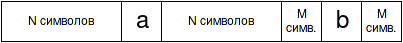 TandemRepeatAB.png