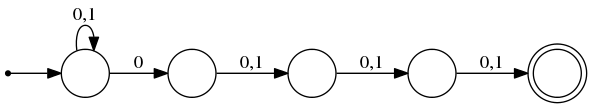 Finite state machine 4.png