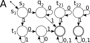 Multi DKA result.png