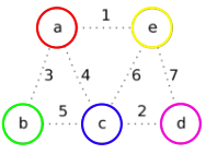 Step 1.png