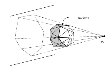 3dconvexhullhorizon.png