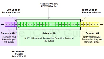 Window-receive.jpg