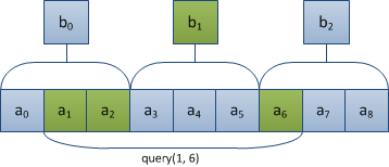 Sqrt(sum).png