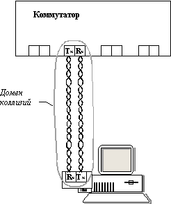 Fduplex1.gif