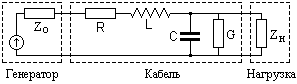 Cabel-line.gif