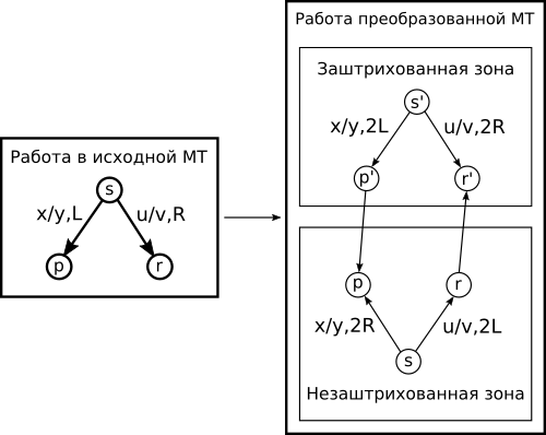 Mt3.png