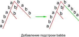 Case2.png