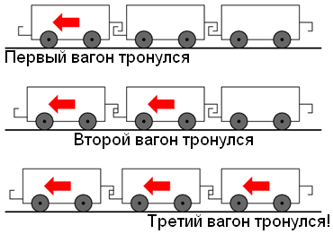 Electro-train.png