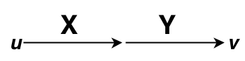 Multiply.png