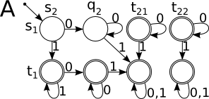 Multi DKA united.png