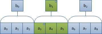 Sqrt(+delta).png