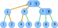 23treenext.png