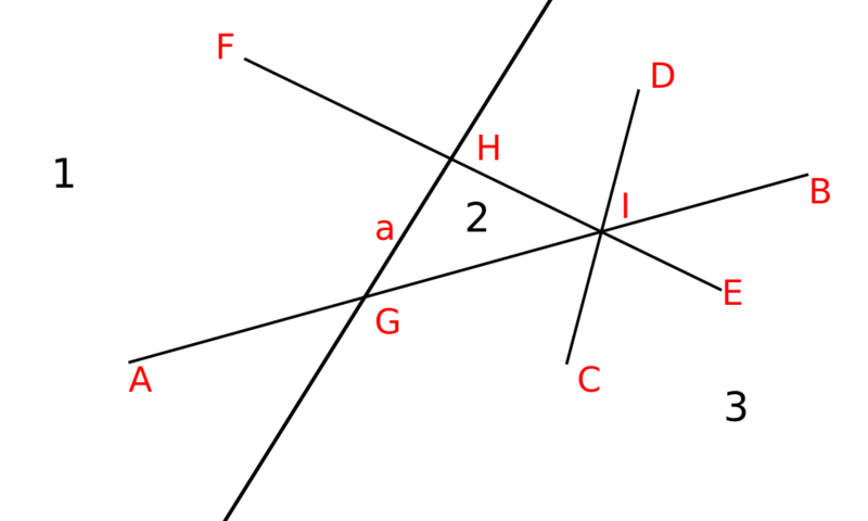 Файл:Sample graph.png
