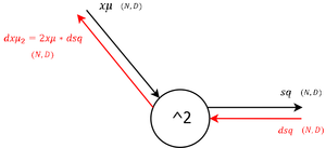 Step3.png