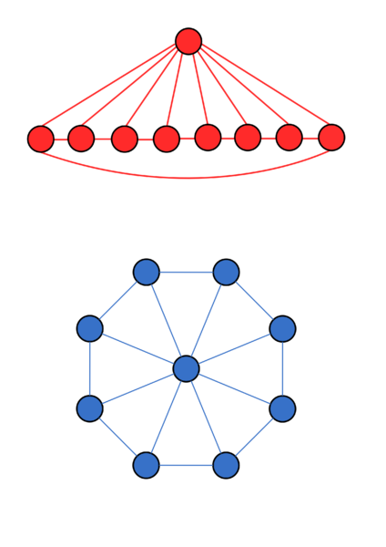 Файл:Wheel8 new.png