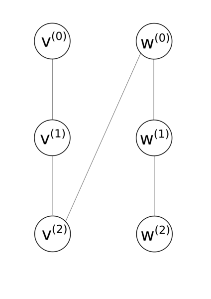 Файл:HAM fig4.png