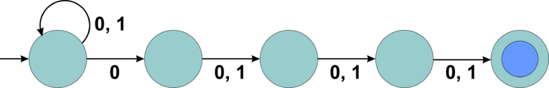 Файл:NFA.png