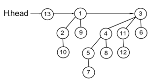 BinHeapExample1 1.png