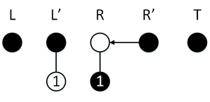 PersistentQueue state1.png
