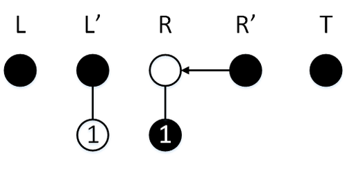 PersistentQueue state1.png