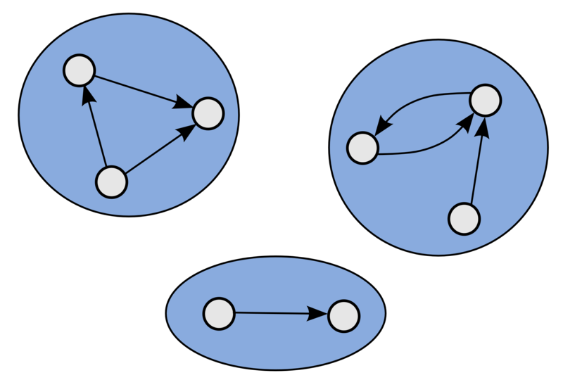 Файл:Components1.png