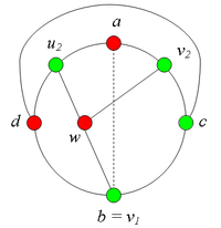 рис. 7.6