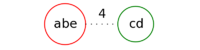 Mst bor 3.png