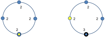 Distributed-self-stabilization-legal.png